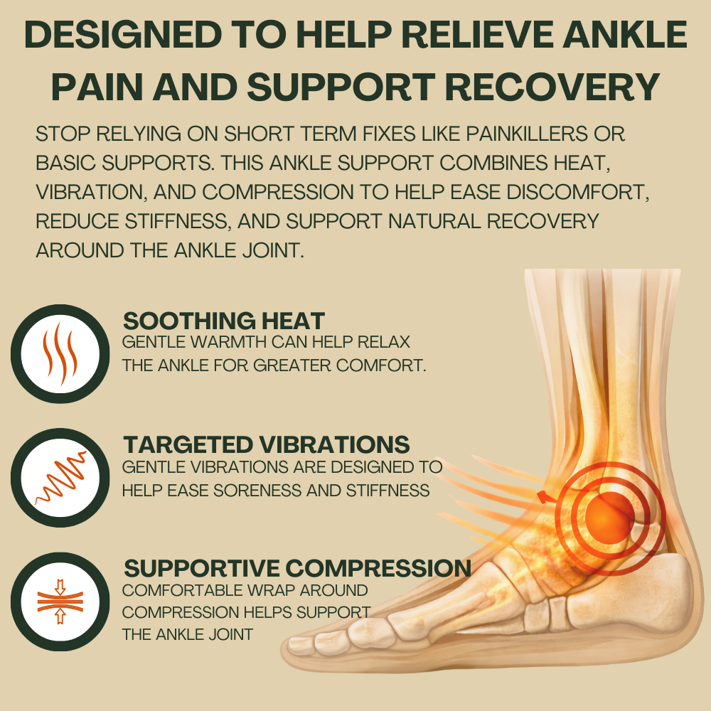 LorLina™ AnkleEase