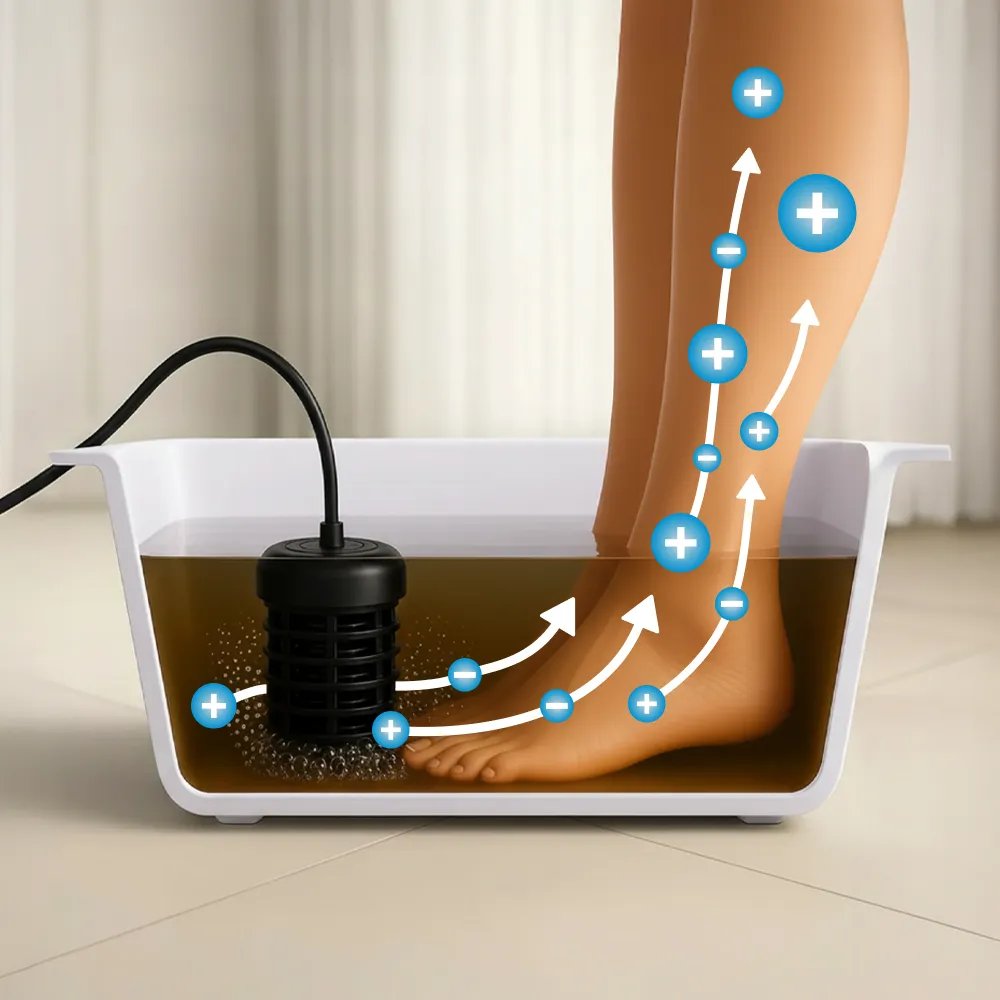 Jak funguje iontová detoxikace nohou